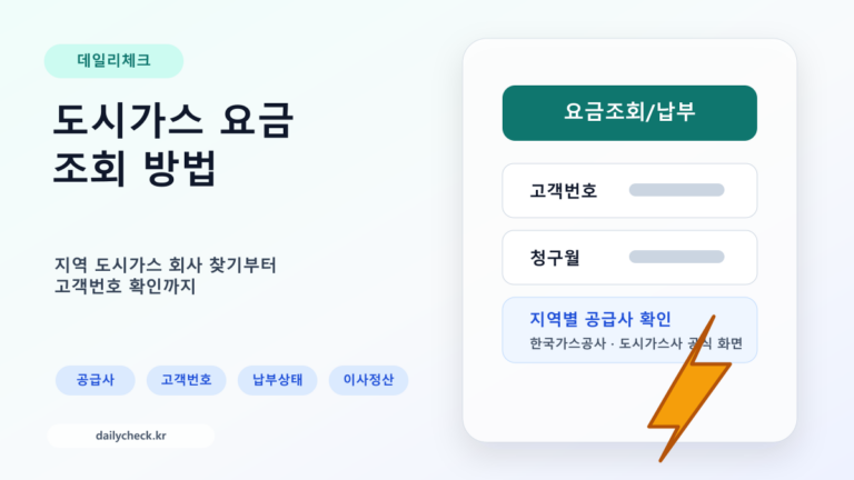 도시가스 요금 조회와 고객번호 공급사 확인을 설명하는 가로형 대표 이미지