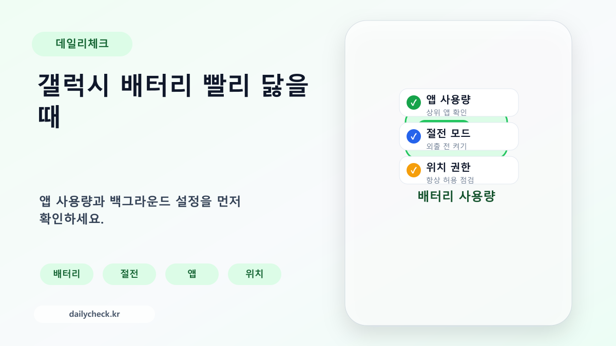 갤럭시 배터리 빨리 닳을 때 배터리 사용량을 확인하는 가로형 대표 이미지