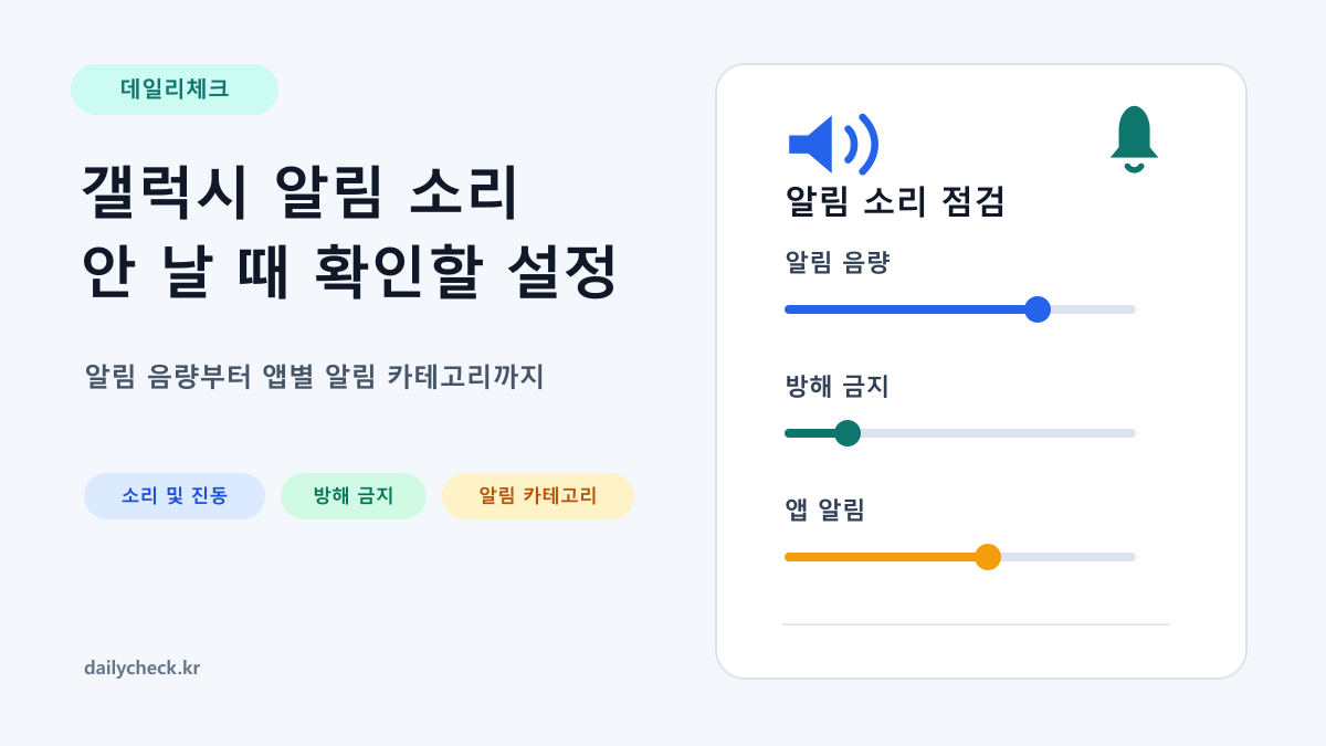 갤럭시 알림 소리 안 날 때 확인할 알림 음량 방해 금지 앱 알림 설정을 보여주는 가로형 대표 이미지