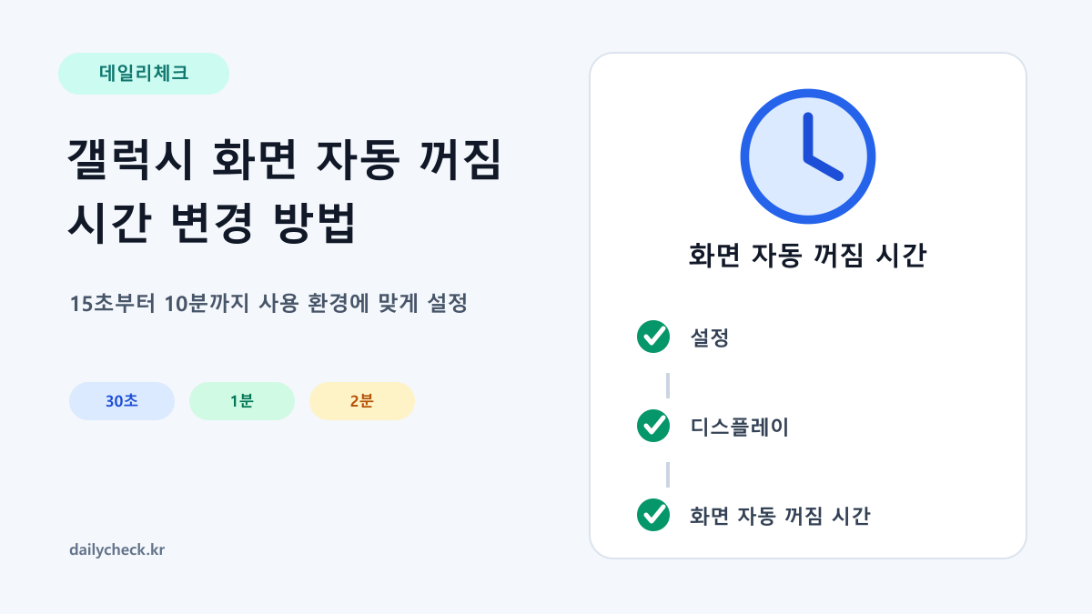 갤럭시 화면 자동 꺼짐 시간 변경 방법을 보여주는 가로형 대표 이미지