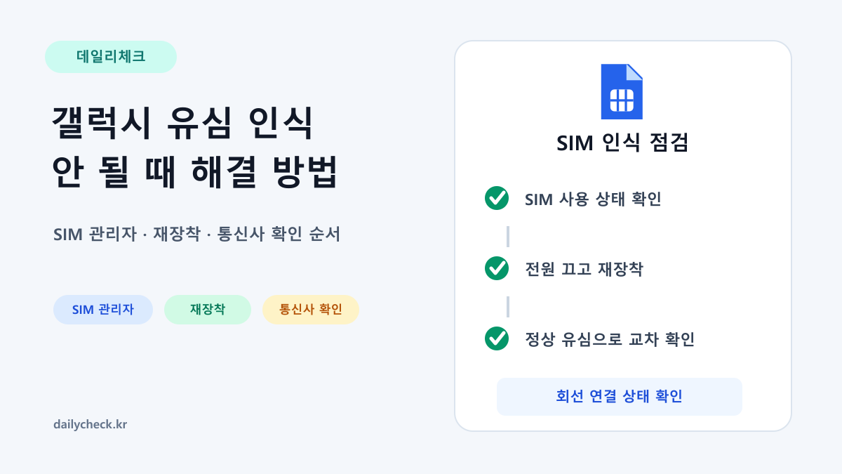 갤럭시 유심 인식 안 될 때 SIM 관리자 재장착 통신사 확인 순서를 보여주는 가로형 대표 이미지
