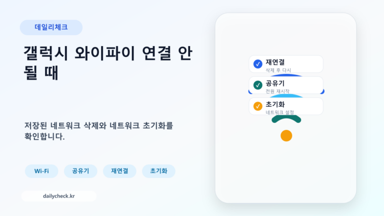갤럭시 와이파이 연결 안 될 때 네트워크 재연결을 보여주는 가로형 대표 이미지