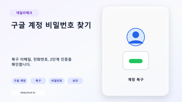 구글 계정 비밀번호 찾기와 계정 복구 과정을 보여주는 가로형 대표 이미지