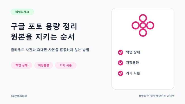 구글 포토 용량 정리 원본을 지키는 순서 내용을 설명하는 가로형 대표 이미지