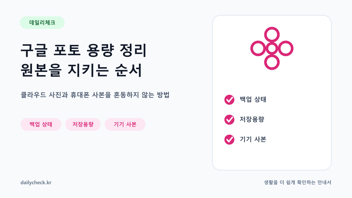 구글 포토 용량 정리 원본을 지키는 순서 내용을 설명하는 가로형 대표 이미지