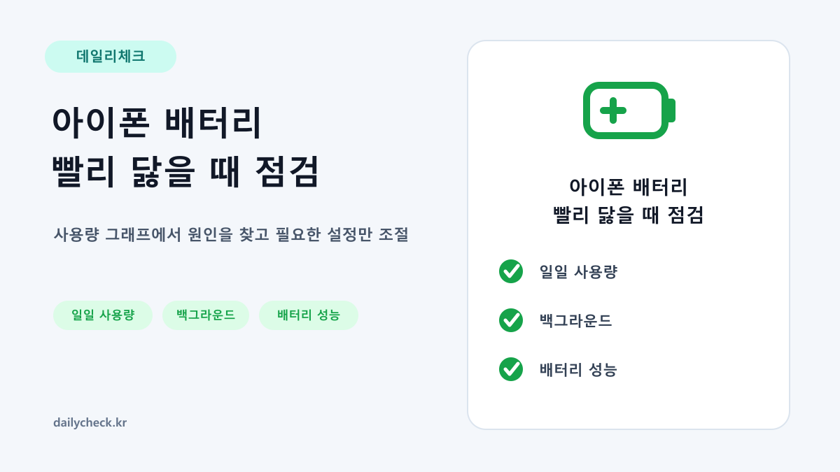 아이폰 배터리 빨리 닳을 때 점검을 설명하는 가로형 대표 이미지