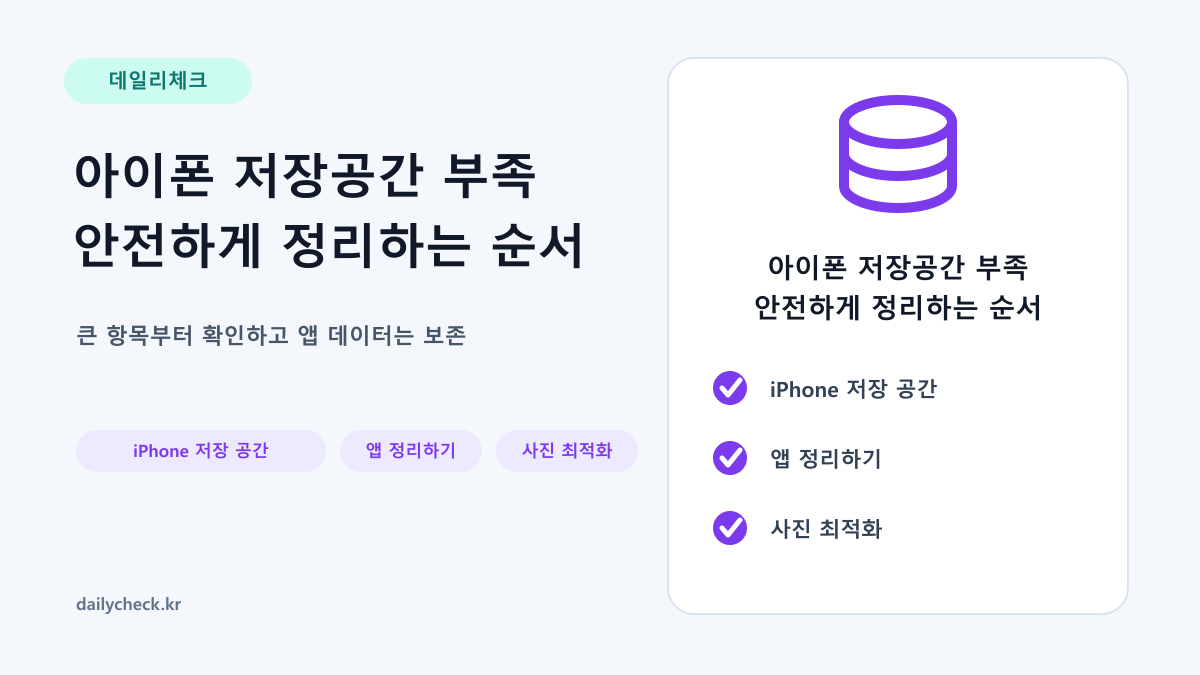 아이폰 저장공간 부족 안전하게 정리하는 순서을 설명하는 가로형 대표 이미지