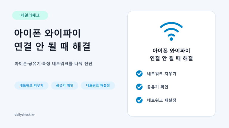 아이폰 와이파이 연결 안 될 때 해결을 설명하는 가로형 대표 이미지