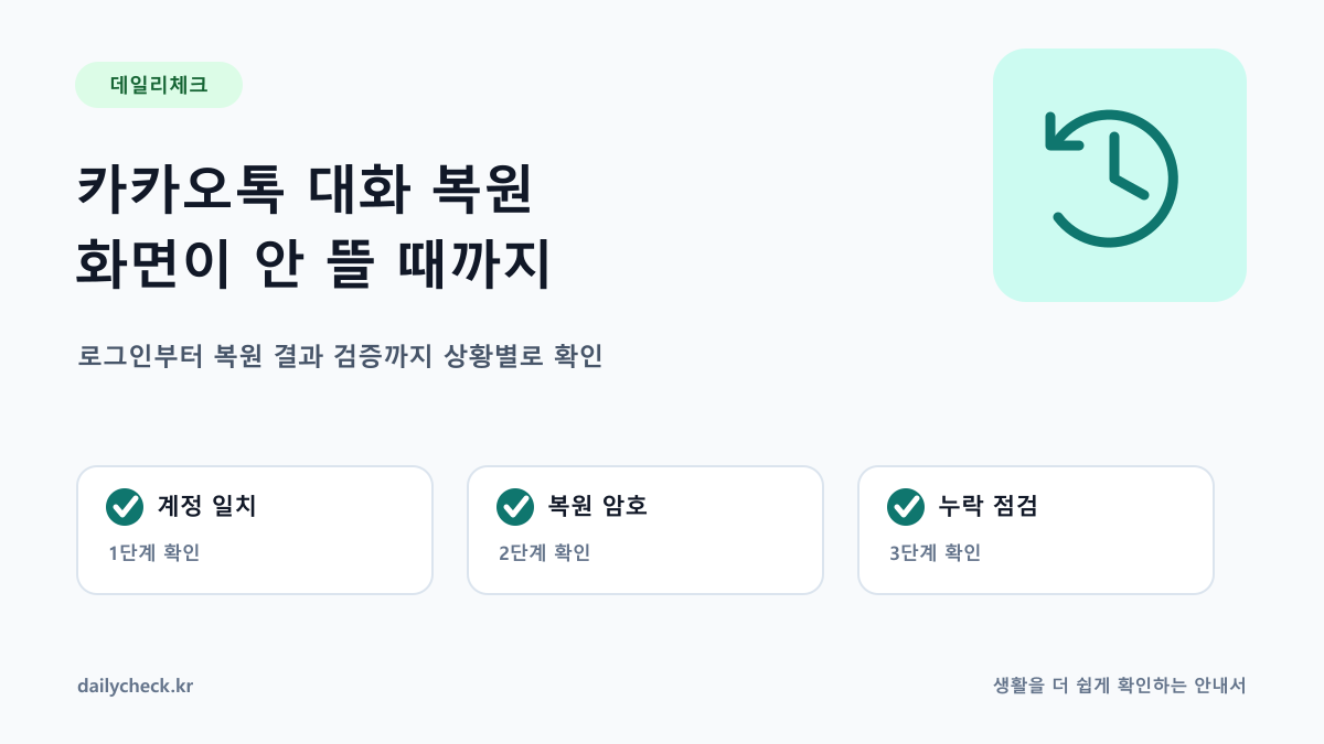 카카오톡 대화 복원 화면이 안 뜰 때까지 내용을 설명하는 가로형 대표 이미지