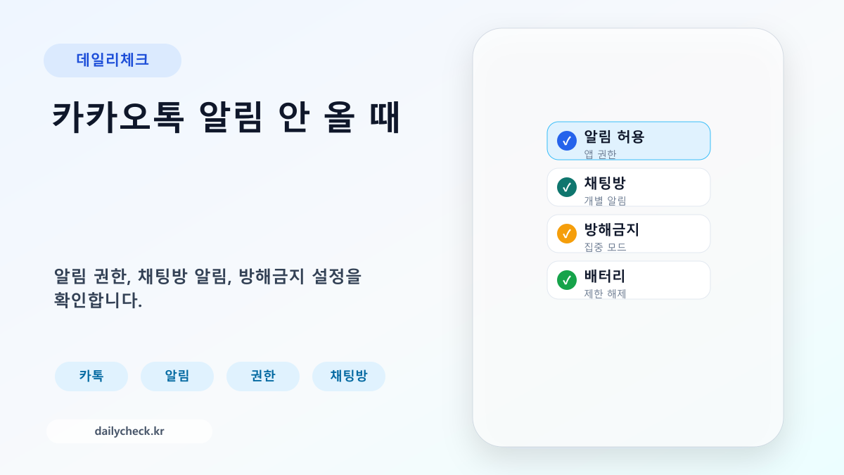 카카오톡 알림 안 올 때 알림 설정을 확인하는 가로형 대표 이미지