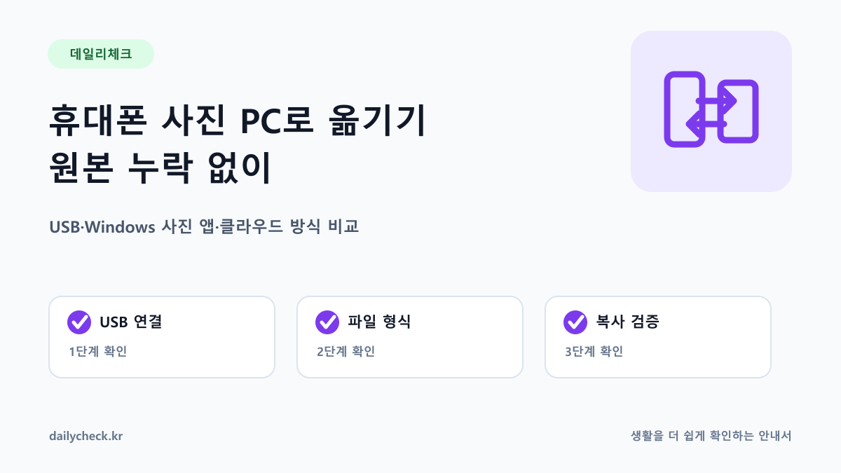 휴대폰 사진 PC로 옮기기 원본 누락 없이 내용을 설명하는 가로형 대표 이미지