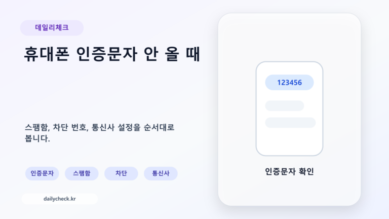 휴대폰 인증문자 안 올 때 인증번호와 스팸 차단을 확인하는 가로형 대표 이미지