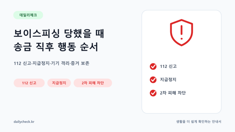 보이스피싱 당했을 때 송금 직후 행동 순서 내용을 설명하는 가로형 대표 이미지
