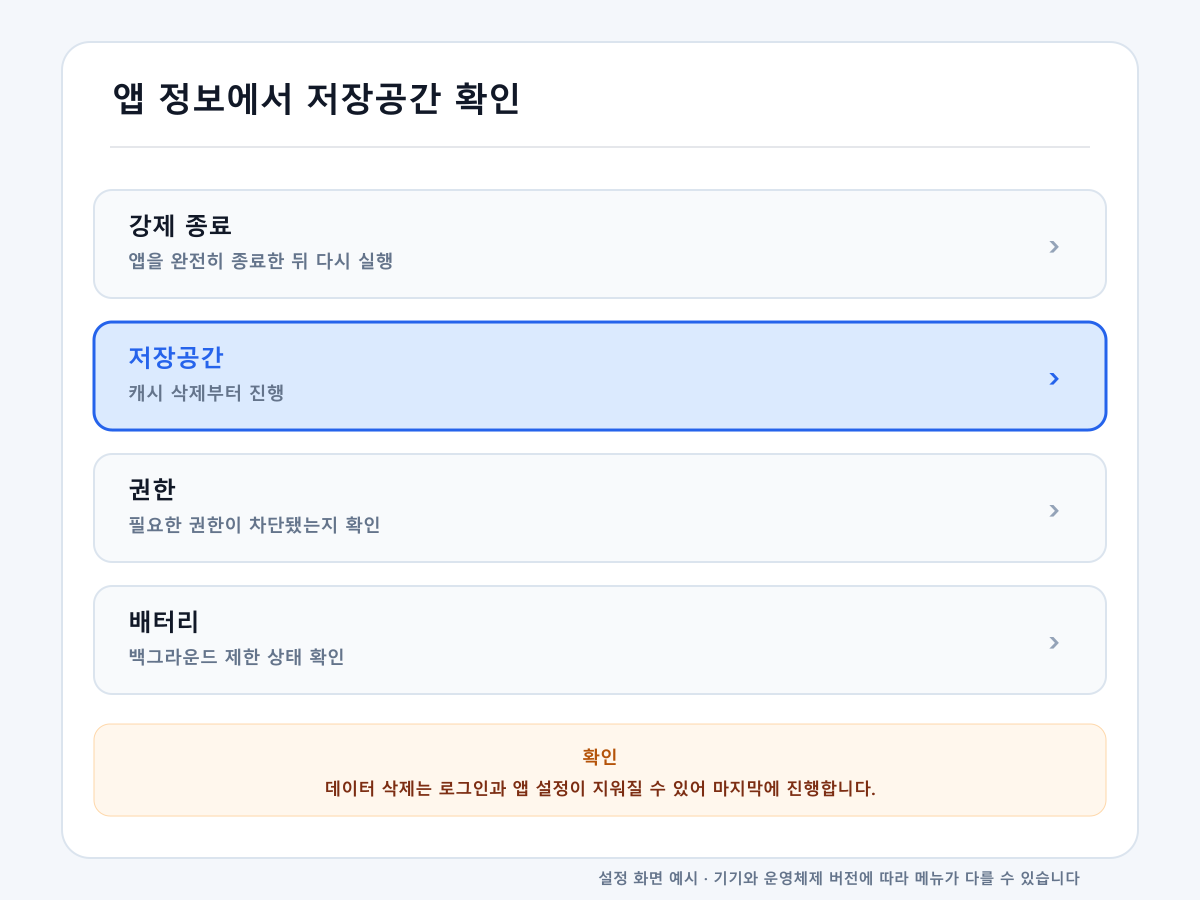 갤럭시 앱이 자꾸 꺼질 때 캐시 삭제 메뉴를 확인하는 화면 예시
