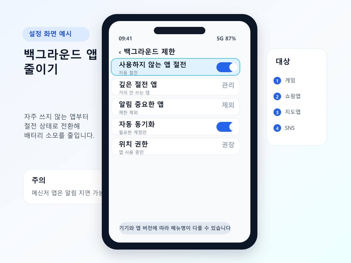 갤럭시 배터리 소모 줄이기 위한 백그라운드 앱 제한 화면 예시