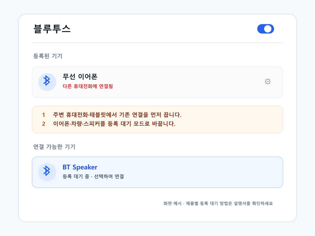 갤럭시 블루투스에서 다른 기기 연결을 끊고 등록 대기 상태의 기기를 검색하는 화면 예시