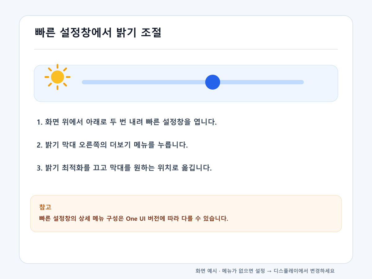 갤럭시 빠른 설정창에서 밝기 막대와 밝기 최적화 메뉴를 확인하는 화면 예시
