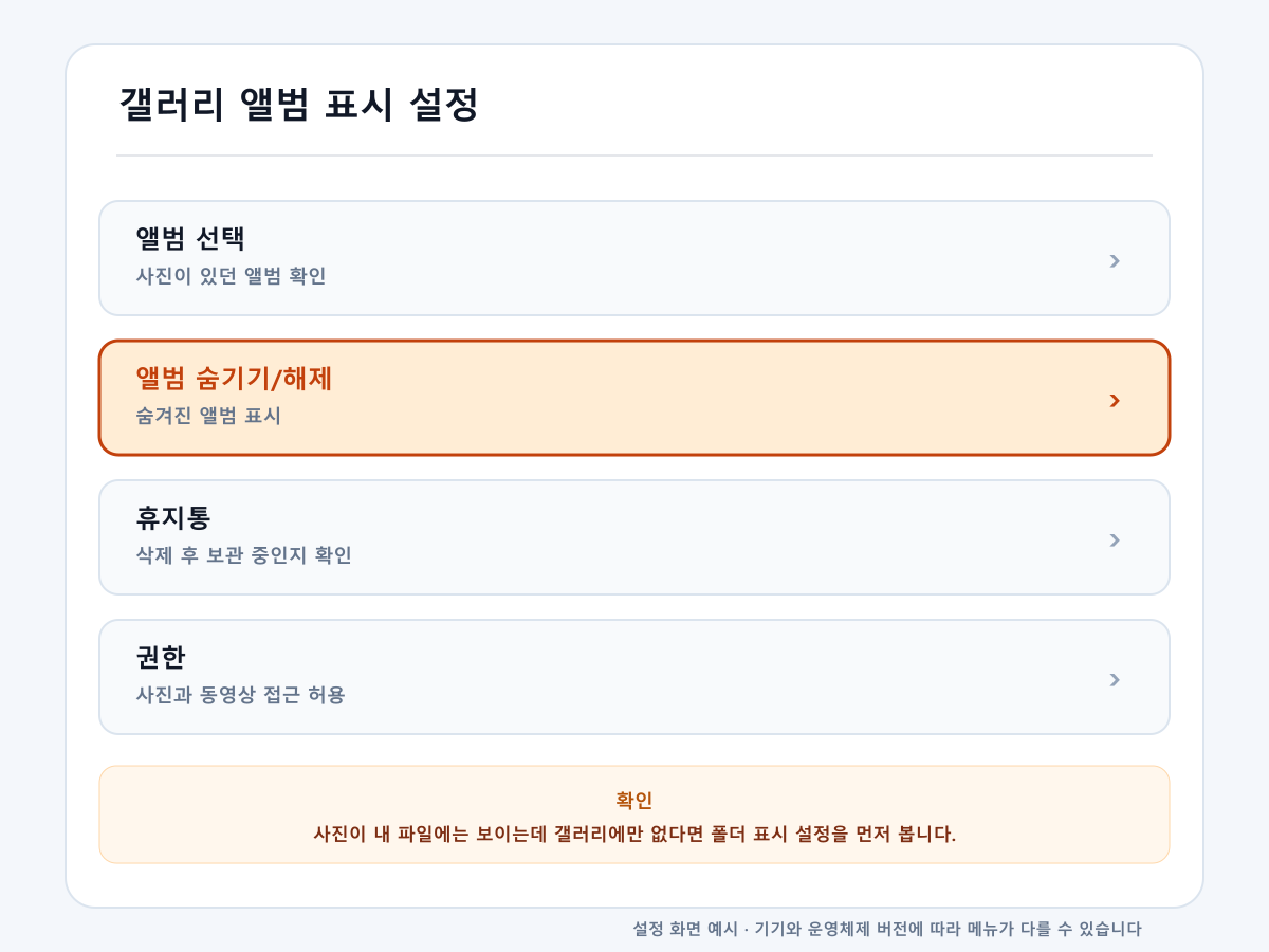 갤럭시 사진이 안 보일 때 앨범 숨기기와 갤러리 권한을 확인하는 화면 예시