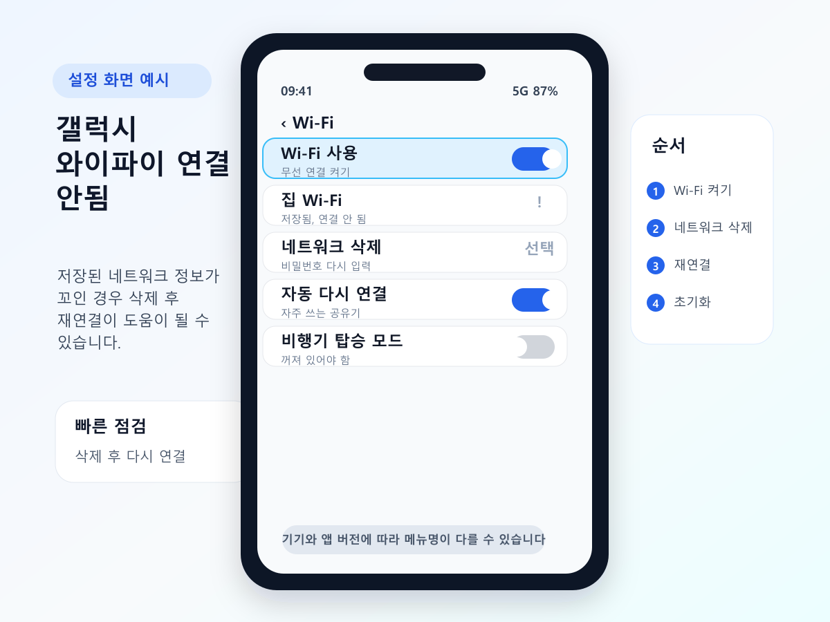 갤럭시 와이파이 연결 안 될 때 네트워크 삭제 후 다시 연결하는 화면 예시