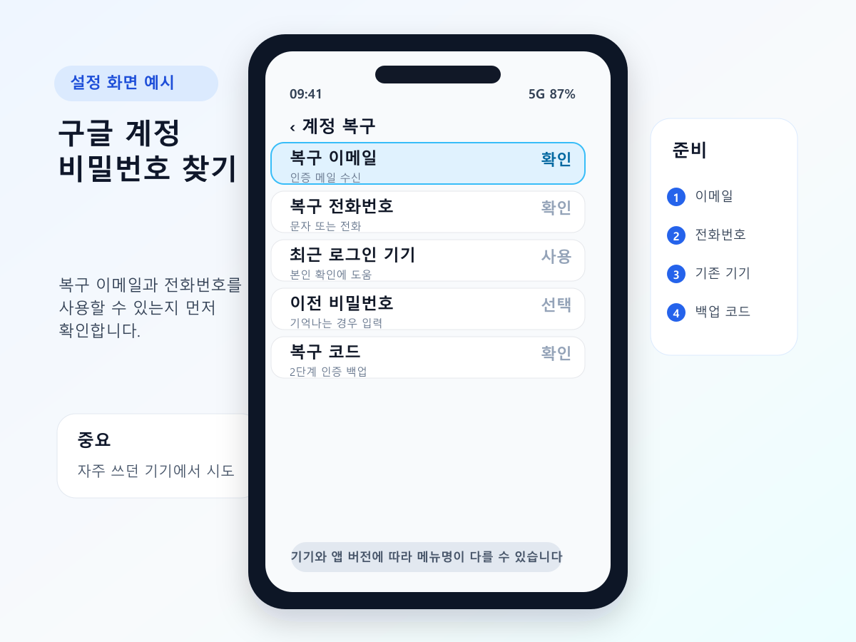 구글 계정 비밀번호 찾기 복구 단계 화면 예시