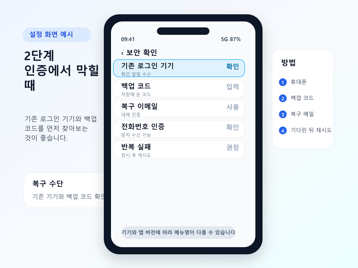 구글 2단계 인증 때문에 비밀번호 복구가 막힐 때 확인하는 화면 예시