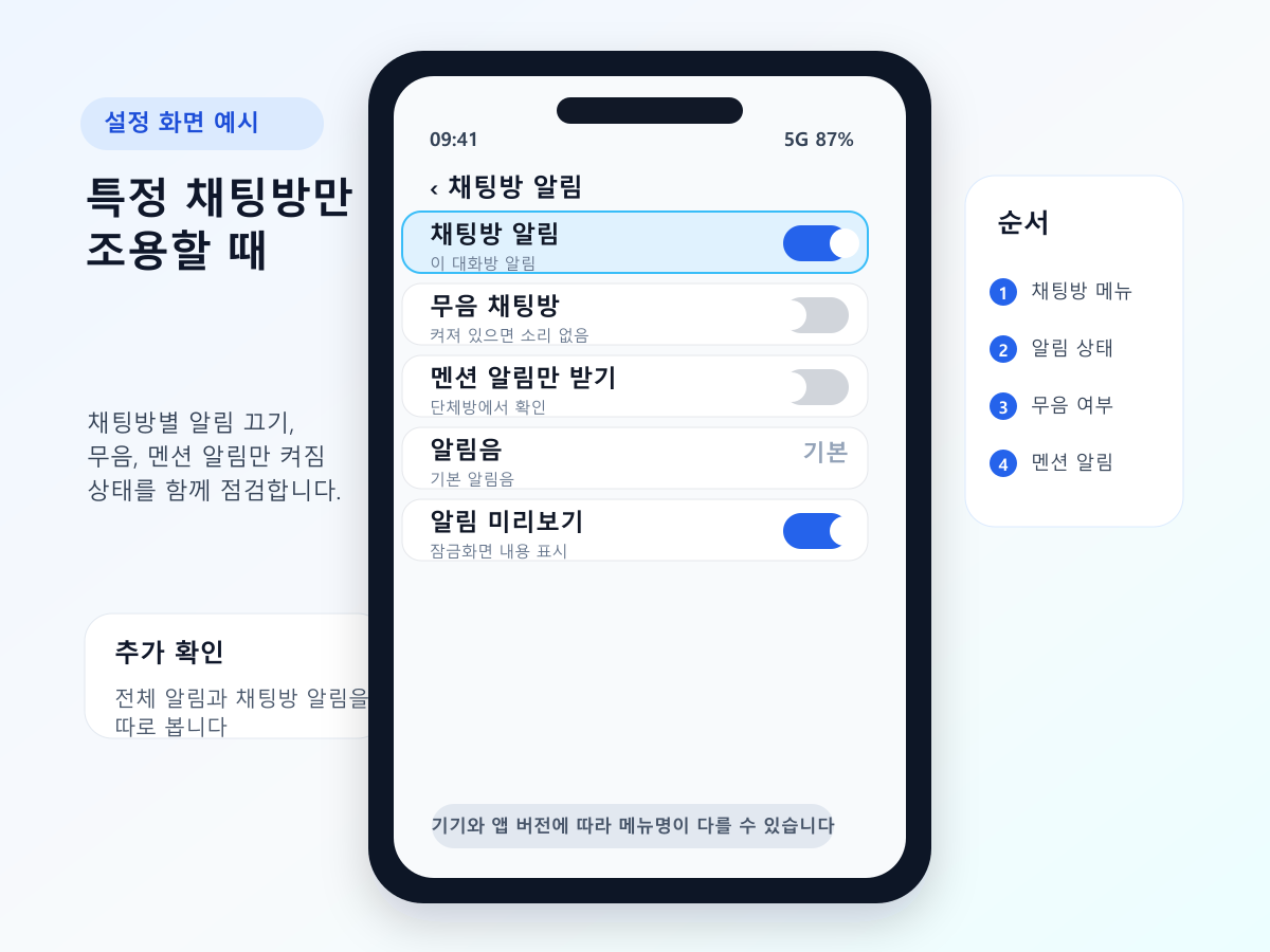 카카오톡 특정 채팅방 알림이 꺼졌는지 확인하는 화면 예시