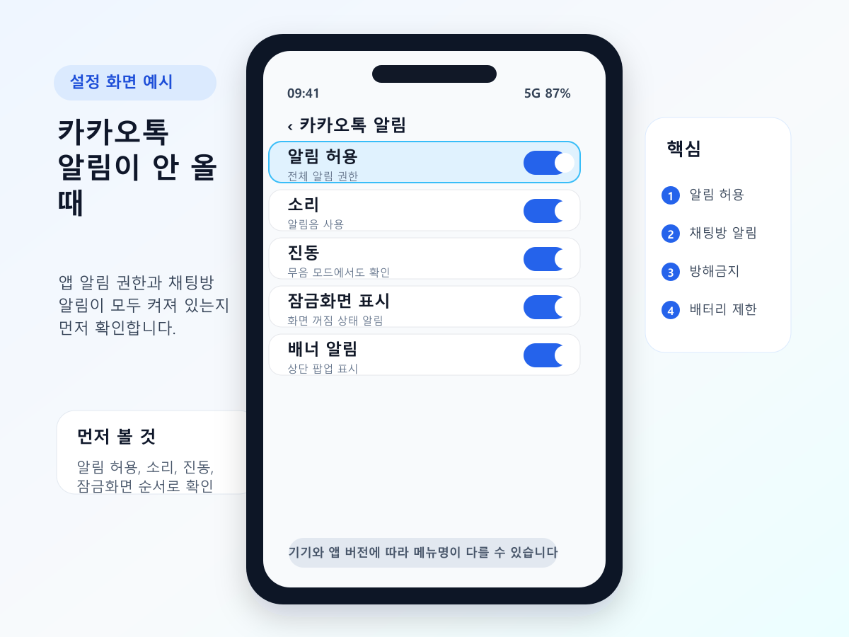 카카오톡 알림 안 올 때 확인하는 앱 알림 설정 화면 예시