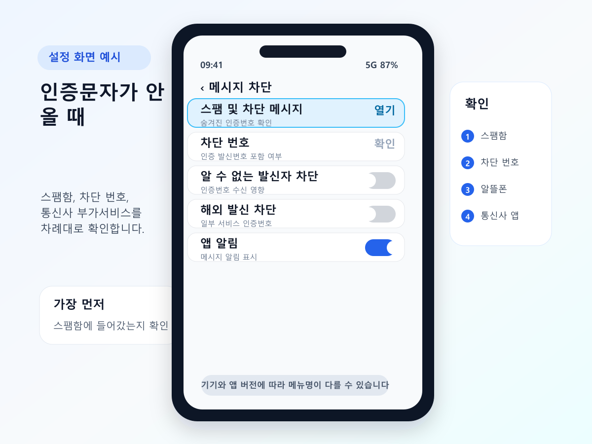휴대폰 인증문자 안 올 때 스팸 차단함을 확인하는 화면 예시