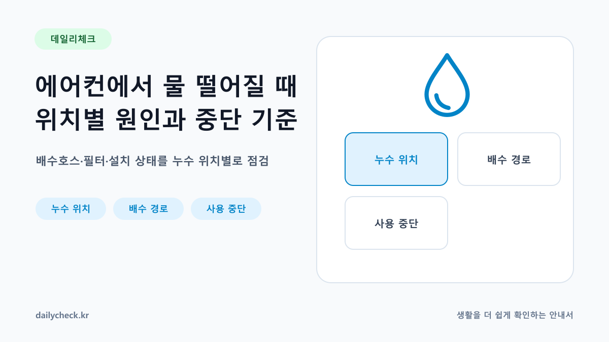 에어컨에서 물 떨어질 때 위치별 원인과 중단 기준 내용을 설명하는 가로형 대표 이미지