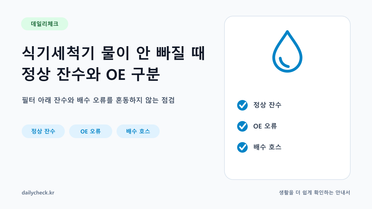 식기세척기 물이 안 빠질 때 정상 잔수와 OE 구분 내용을 설명하는 가로형 대표 이미지