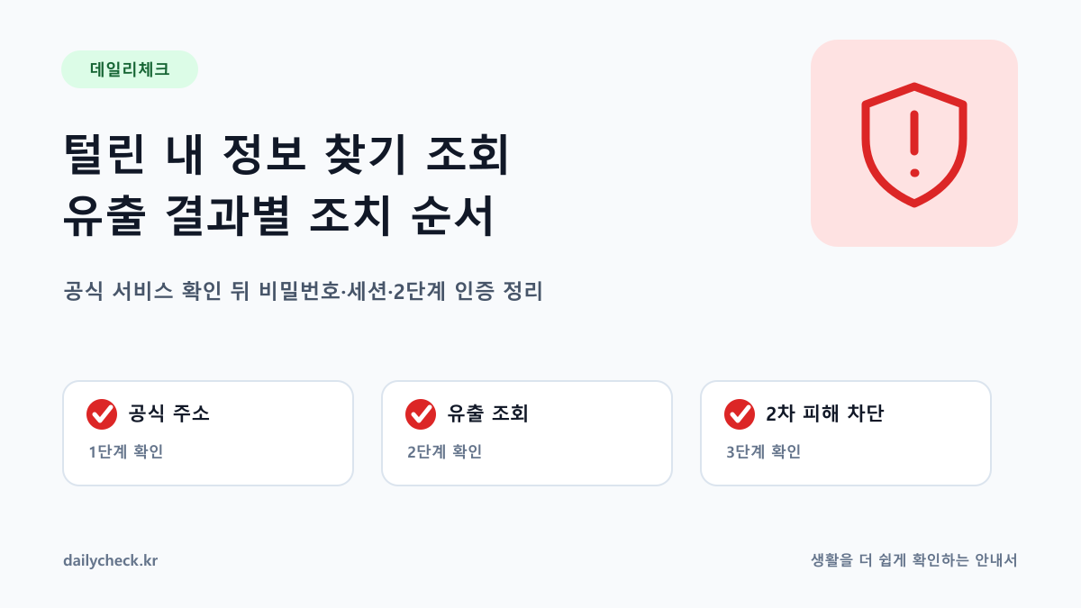 털린 내 정보 찾기 조회 유출 결과별 조치 순서 내용을 설명하는 가로형 대표 이미지