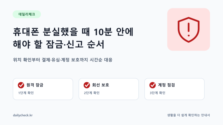 휴대폰 분실했을 때 10분 안에 해야 할 잠금·신고 순서 내용을 설명하는 가로형 대표 이미지