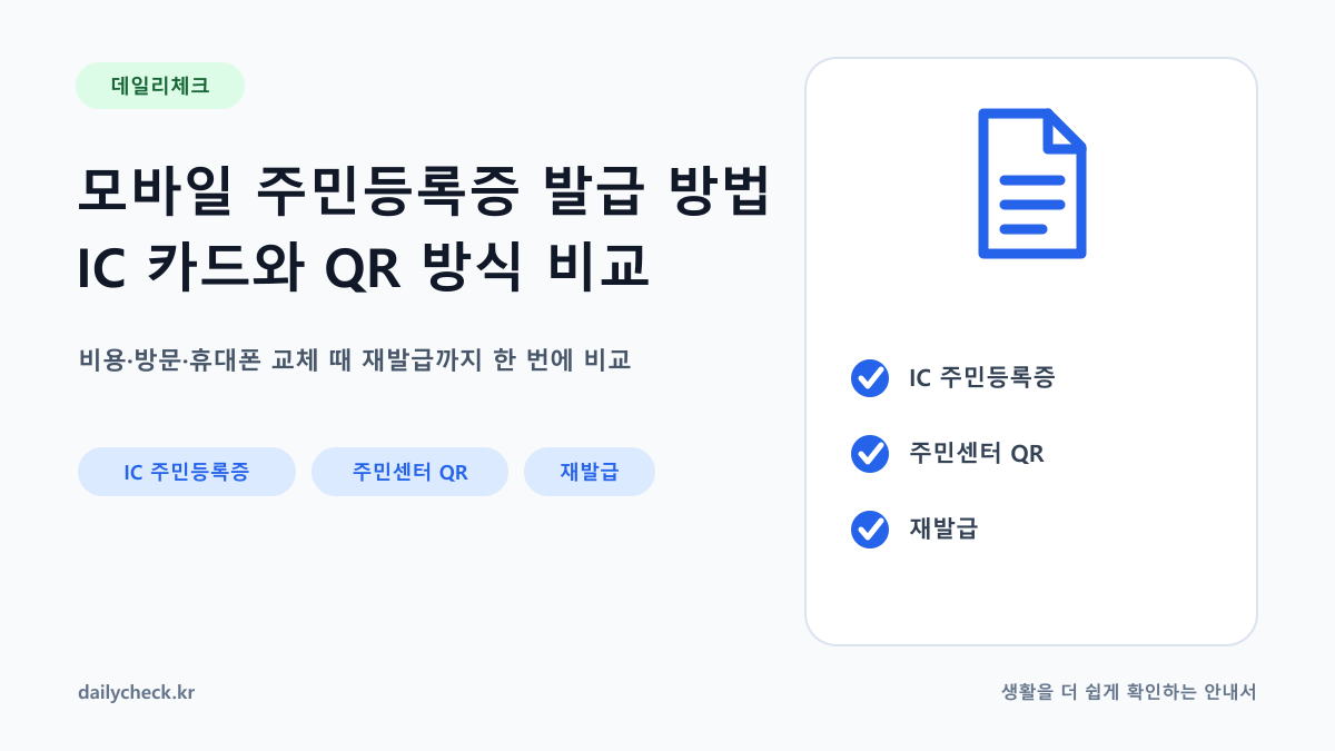 모바일 주민등록증 발급 방법 IC 카드와 QR 방식 비교 내용을 설명하는 가로형 대표 이미지