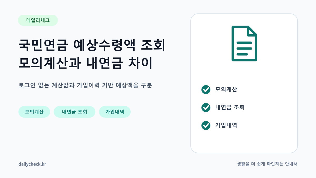 국민연금 예상수령액 조회 모의계산과 내연금 차이 내용을 설명하는 가로형 대표 이미지