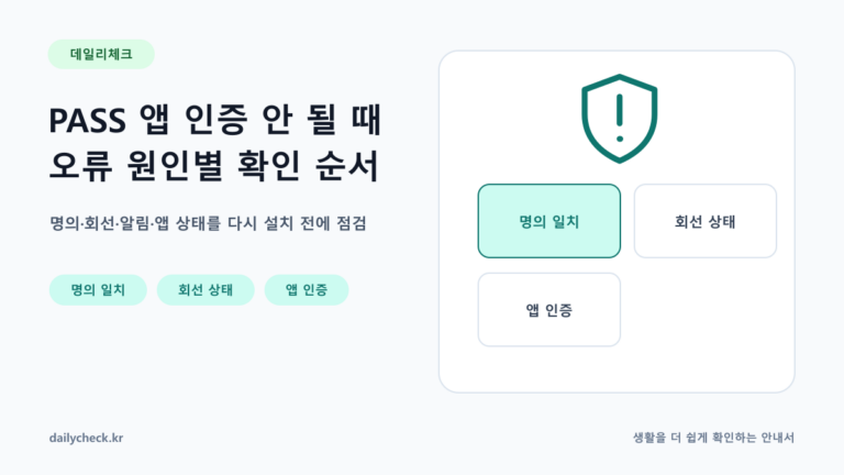 PASS 앱 인증 안 될 때 오류 원인별 확인 순서 내용을 설명하는 가로형 대표 이미지