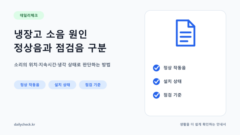 냉장고 소음 원인 정상음과 점검음 구분 내용을 설명하는 가로형 대표 이미지
