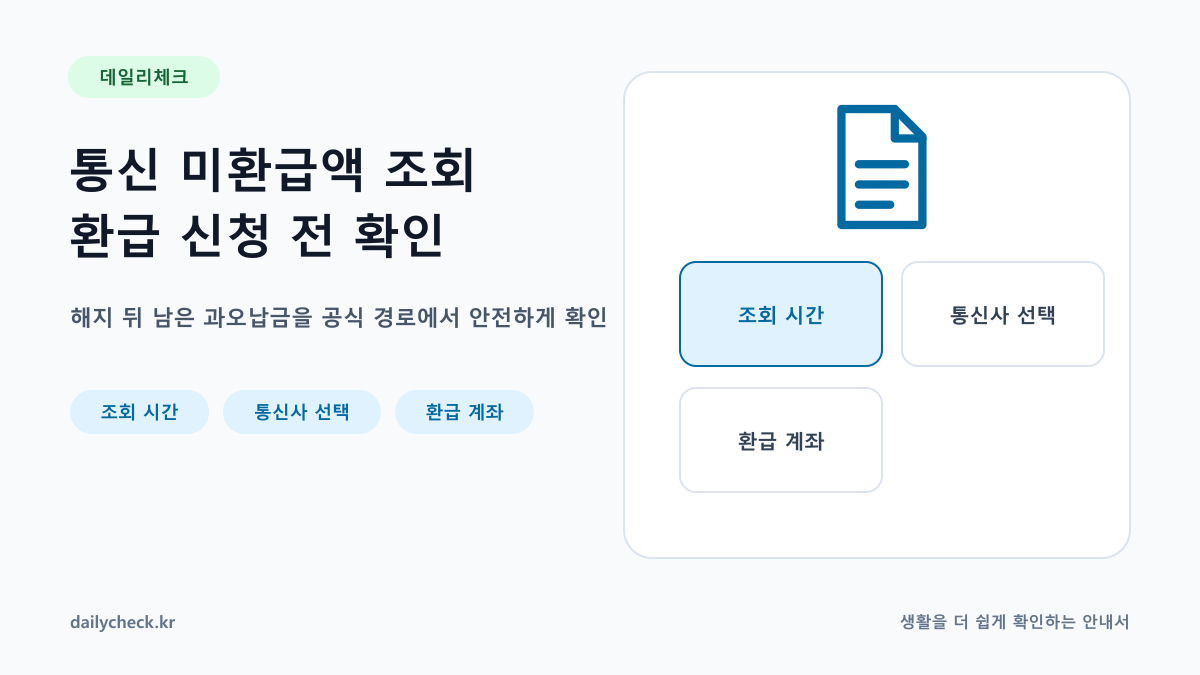 통신 미환급액 조회 환급 신청 전 확인 내용을 설명하는 가로형 대표 이미지