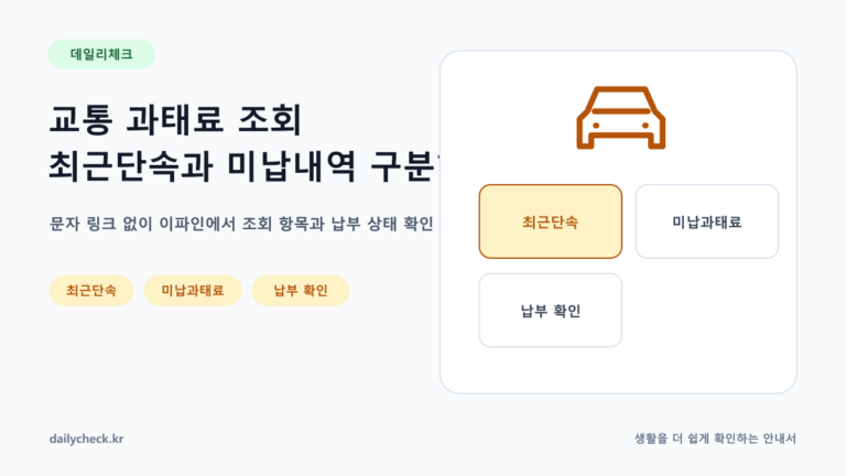 교통 과태료 조회 최근단속과 미납내역 구분하기 내용을 설명하는 가로형 대표 이미지