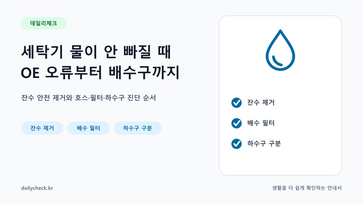 세탁기 물이 안 빠질 때 OE 오류부터 배수구까지 내용을 설명하는 가로형 대표 이미지