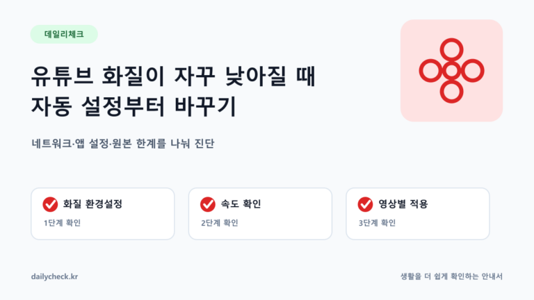 유튜브 화질이 자꾸 낮아질 때 자동 설정부터 바꾸기 내용을 설명하는 가로형 대표 이미지