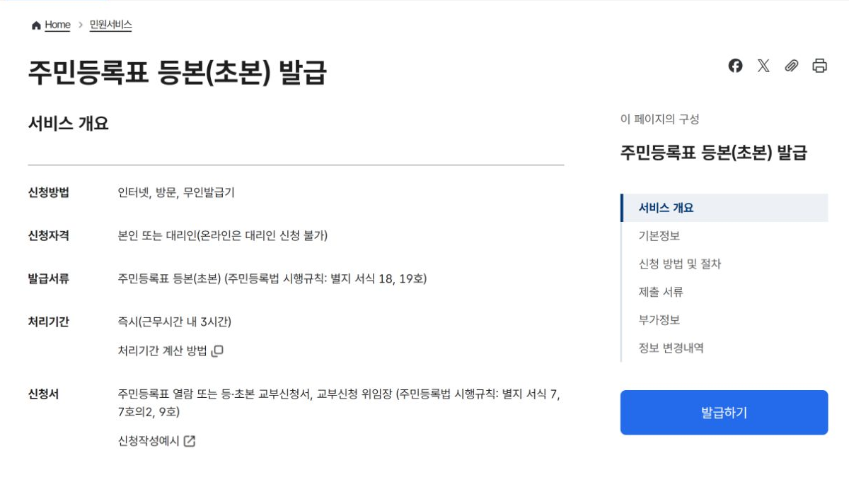 정부24 주민등록표 등본·초본 발급 서비스의 신청 자격과 발급하기 버튼