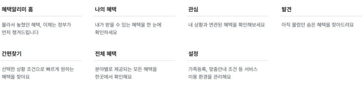 정부24 혜택알리미의 나의 혜택 간편찾기 전체 혜택 설정 메뉴